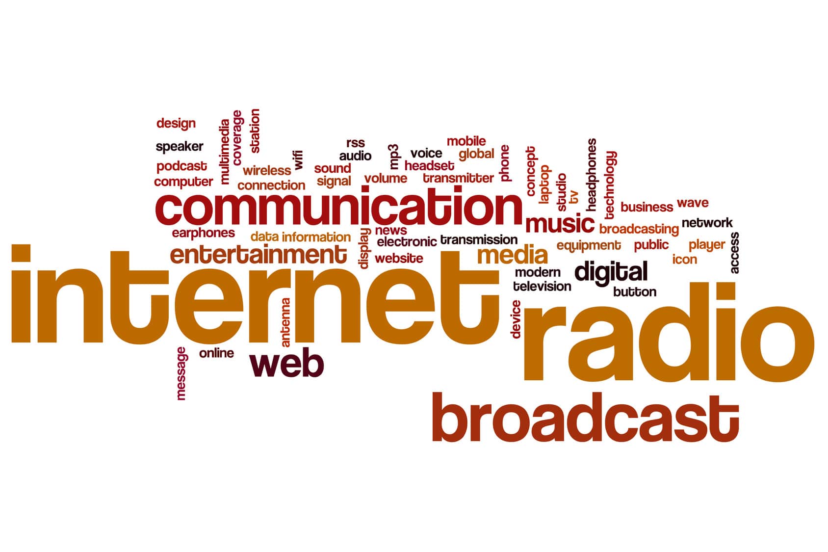 Médias Radio Perso – Communication Numérique Médias Radio Perso – Communication Numérique